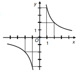 03012971-ed0b-266x244.png