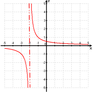 03012cea-f300-307x302.png
