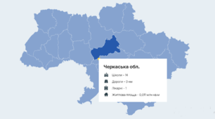 Через війну на Черкащині зруйновано 14 шкіл, 1 лікарню та тисячі квадратних метрів території