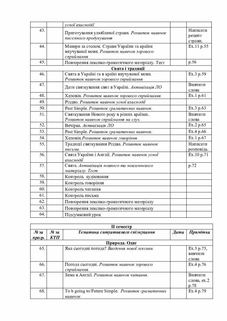 Календарно тематический план по вокалу