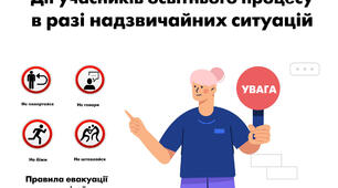 ДІЇ НАСЕЛЕННЯ ПІД ЧАС ОБСТРІЛУ