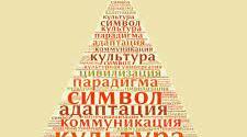 Поняття культури, її структура, форми, функції.