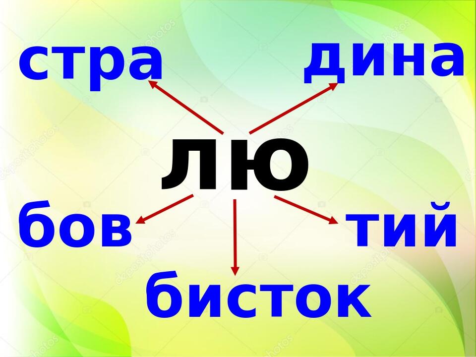 Презентація " Буква Ю та її звукові значення " ( перший урок, 1 клас ...