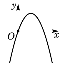 03012igf-c007-204x227.png