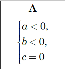 03012igg-4e46-221x240.png