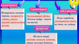 Відокремлені члени речення