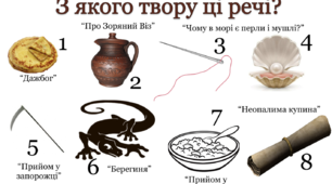 Вправа "Чиї це речі?" - народні перекази і міфи