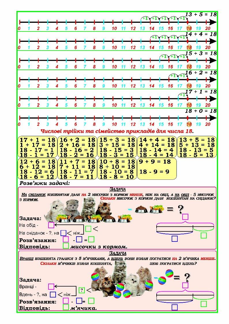 18 поділити на корінь з 3