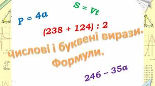 Скринкаст до уроку математики 5 клас "Числові та буквені вирази" .