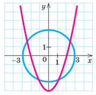 03012o3s-160b-193x192.png