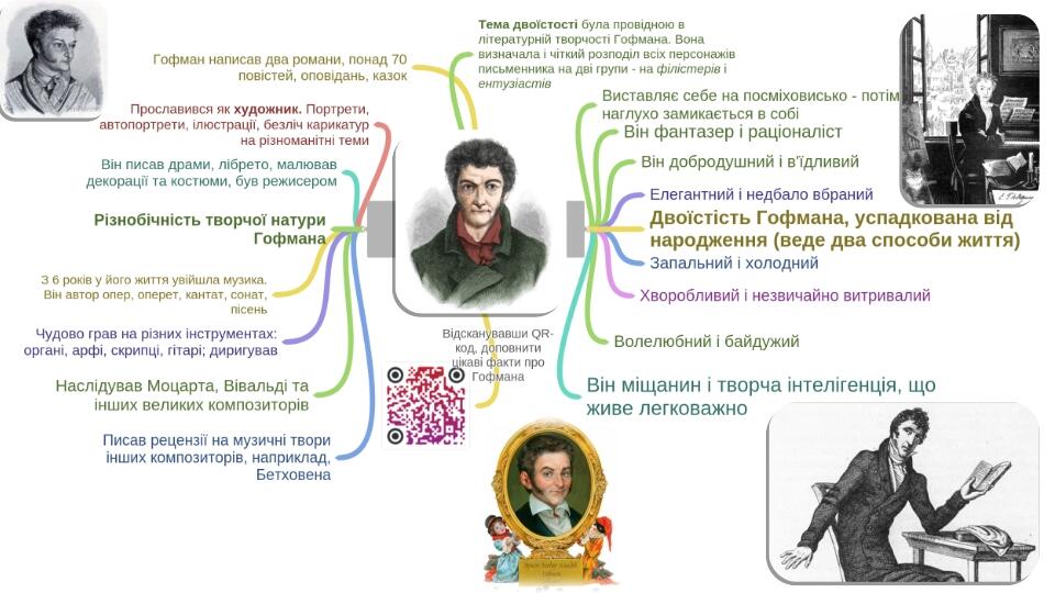Е.Т.А.Гофман "Крихітка Цахес на прізвисько Цинобер" | Презентація ...