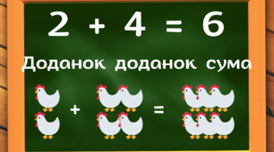 Таблиці для оформлення класу "Компоненти арифметичних дій"