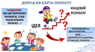 Інноваційні аспекти викладання предметів технологічної  галузі  в контексті Концепції  «Нова українська школа»