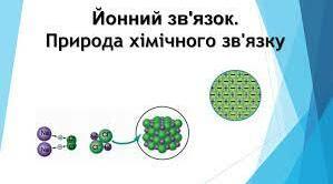 Урок 6. Тема 2. Хімічний зв'язок і будова речовини. Природа хімічного зв'язку. Йонний зв'язок. 11 клас.