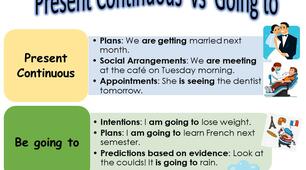 WW1 Unit test 9 Group A Grammar 