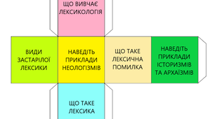 Кубики Блума з української мови