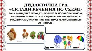 Дидактична гра «СКЛАДИ РЕЧЕННЯ ПО СХЕМІ»