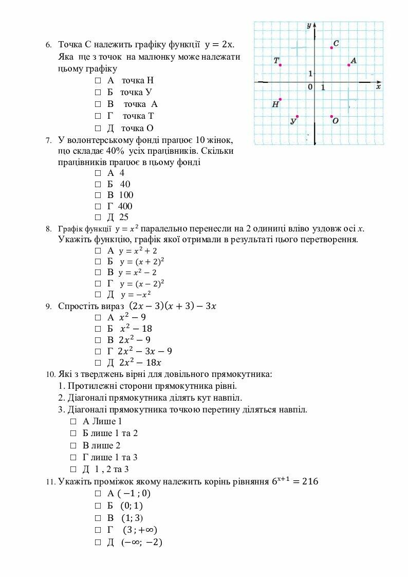 Тест НМТ з математики | Тест. Математика
