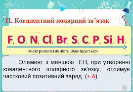 Презентация PowerPoint