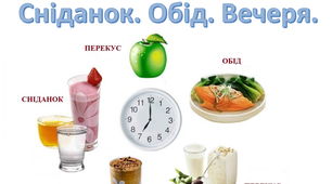 Корекційно-розвиткове заняття з Розвитку мовлення у дітей з ООП "Сніданок. Обід. Вечеря"