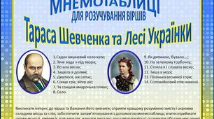 Комплект мнемотаблиць для вивчення віршів Тараса Шевченка та Лесі Українки