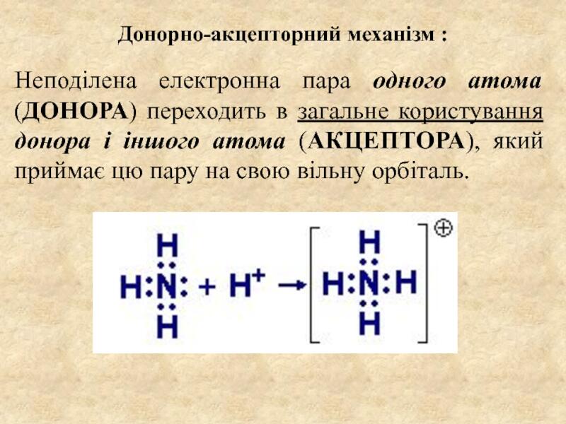 Лекція №3. Хімічний зв ' язок. Типи хімічного зв ' язку. Валентність.  Ступінь презентация, доклад, проект