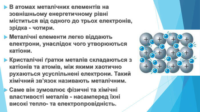 Презентація по темі: "Металічний зв'язок"