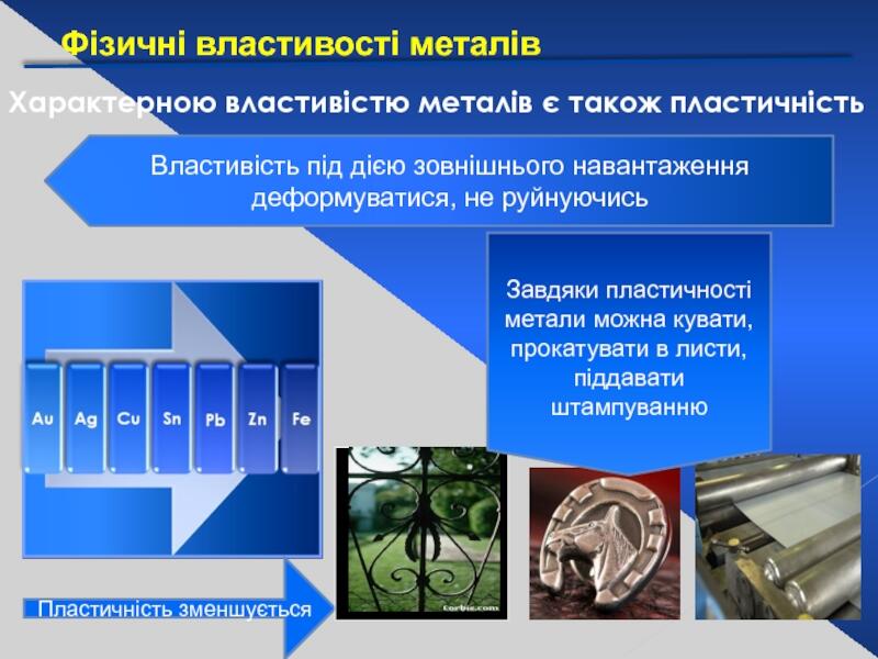 Основні властивості металів. Хімія металургійних процесів. Теорія сплавів. Корозія металів презентация, доклад