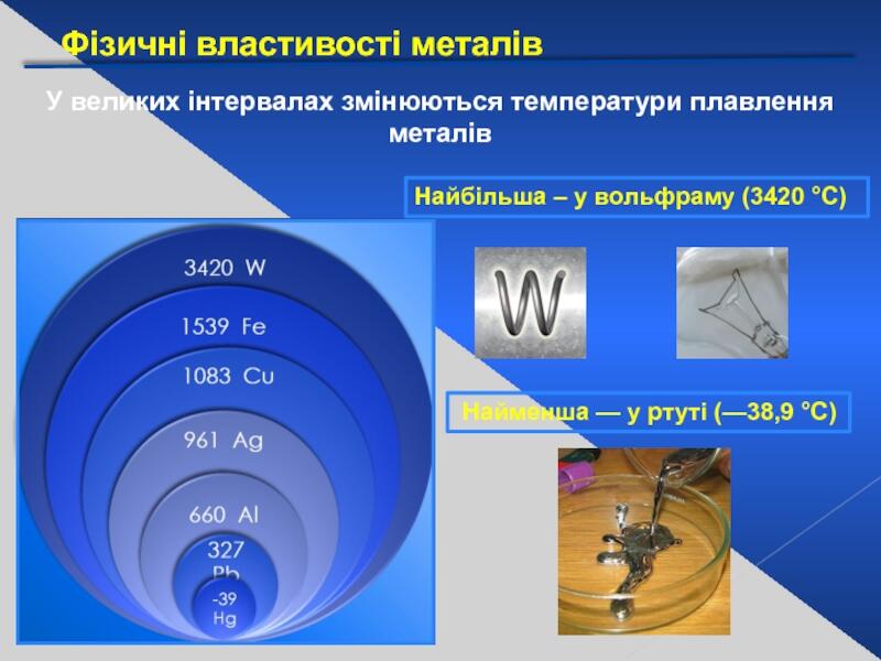 Основні властивості металів. Хімія металургійних процесів. Теорія сплавів. Корозія металів презентация, доклад