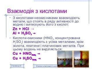 Хімічні властивості металів