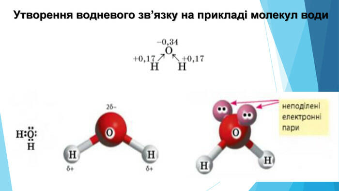 Презентація по темі: "Водневий зв'язок"