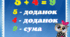 Таблиці для оформлення класу " Компоненти арифметичних дій та міри величин"