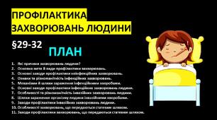 Презентація "Профілактика захворювань людини"