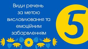14.03 Види речень за метою висловлювання та емоційним забарвленням