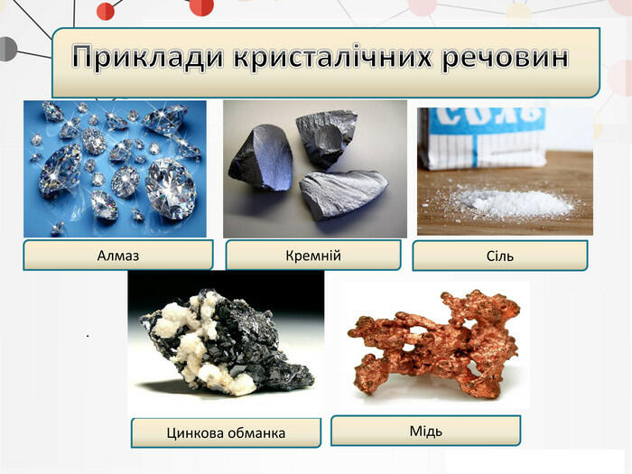 Презентація "Кристалічний і аморфний стани твердих речовин"