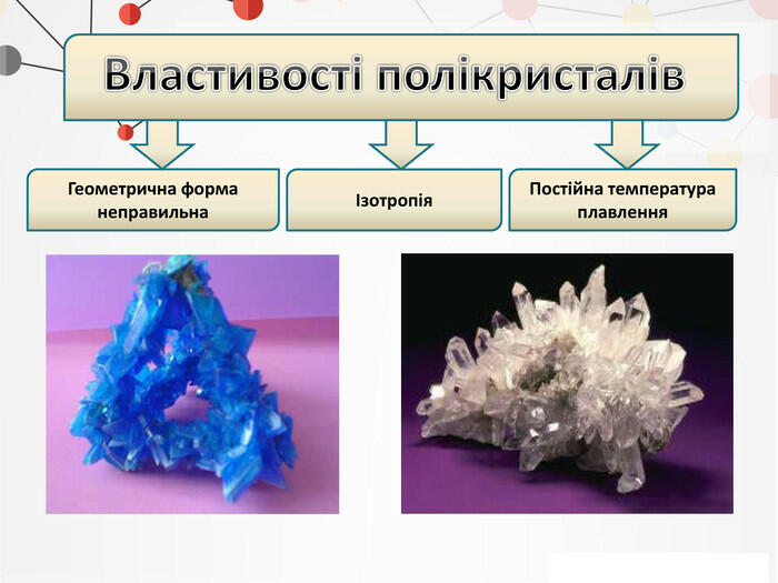 Презентація "Кристалічний і аморфний стани твердих речовин"
