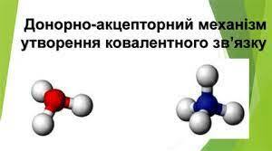 Урок 8. Донорно-акцепторний механізм утворення ковалентного зв'язку (на прикладі катіону амонію). Водневий зв'язок. 11 клас.