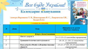 Календарно-тематичне планування із здоров’я, безпека та добробут 1 год/тиждень 2022-2023 н.р. ЗДБ 5 клас