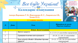 Календарно-тематичне планування із здоров’я, безпека та добробут 1,5 год/тиждень 2022-2023 н.р.