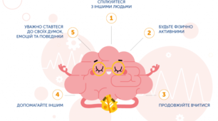Поради для дорослих "Психічне здоров’я - основа благополуччя людини"