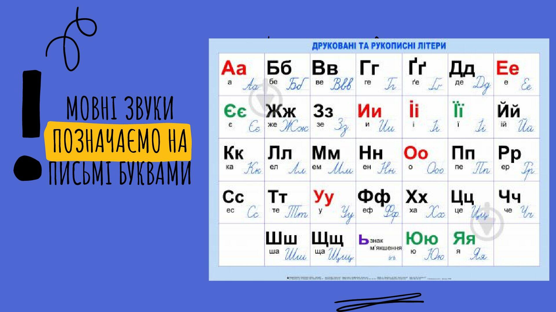 Презентація : "Алфавіт. Друковані та рукописні букви" | Інші методичні ...