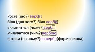 Навчаємося ОНЛАЙН. Будова слова. Збірник  матеріалів для  початкової школи.
