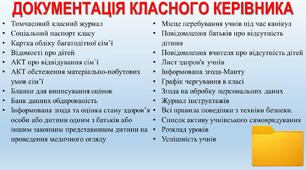 Документація класного керівника "Папка класного керівника"