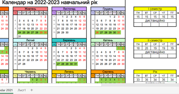 Календар вчителя на 2022-2023 навчальний рік | . Виховна робота