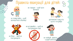 Картки для класу "Евакуація дітей"