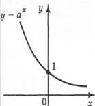 https://academia.in.ua/sites/default/files/field/image/matematyka/image070.jpg