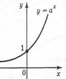 https://academia.in.ua/sites/default/files/field/image/matematyka/image069.jpg