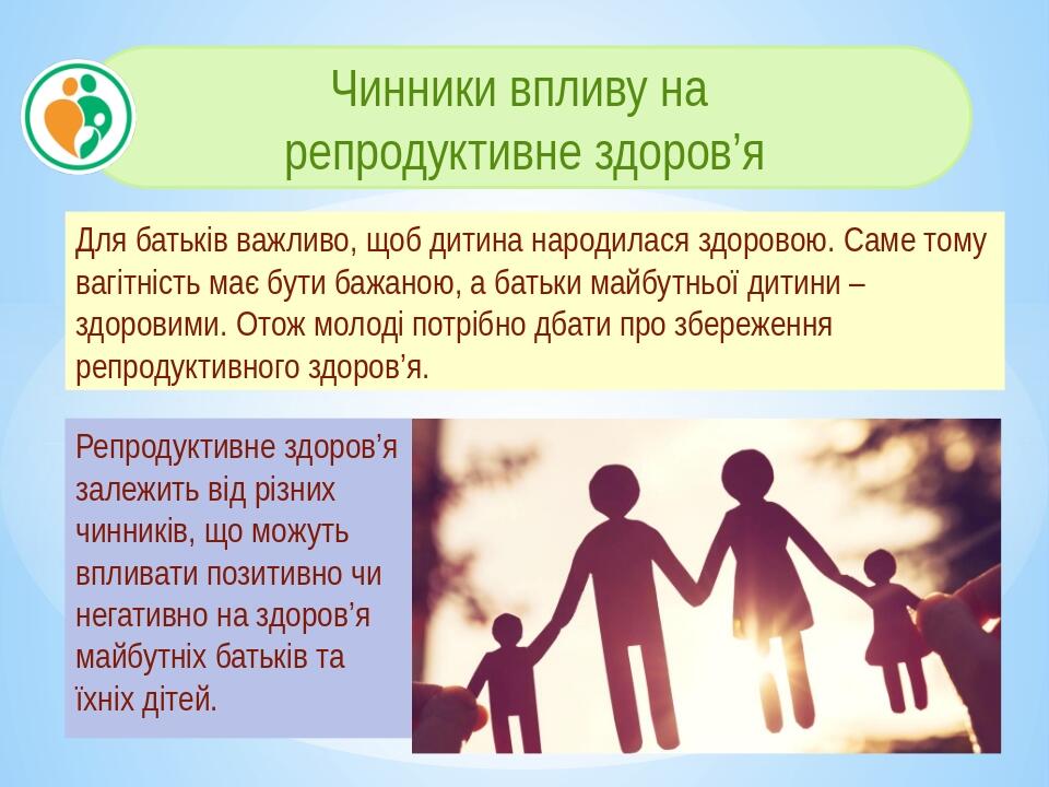 Презентація "Репродуктивне здоров'я молоді" | Презентація. Основи здоров'я