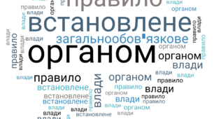Урок з всесвітньої історії. Хмари слів