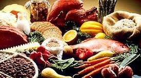 Опорні конспекти з теми: «Хімічни склад продуктів харчування»